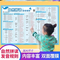 English phonetic alphabet and natural spelling pronunciation rules table primary school teaching artifact wall sticker training card teaching aid