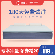 Mint raccoon mattress cushion memory cotton sponge student dormitory home rental room dedicated single mattress tatami mat