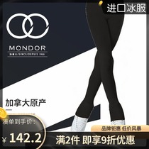 Canadian MONDOR figure skating competition bottled socks thick Girls High-play Flower slippery half-bag shoes pantyhose 210