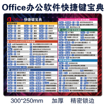 office mouse pad word commonly used office shortcut key mouse pad thick lock edge waterproof five pen small pad