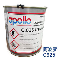apollo UK Apollo C625 green glass metal nylon material coating APOLO double-component oil