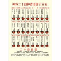 24 kinds of incense spectra secret signs of good and evil portraits burning incense illustration incense hanging painting plastic sealing