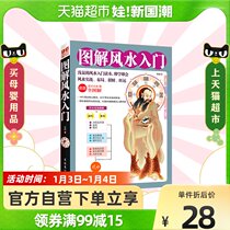 Illustration of Feng Shui getting started