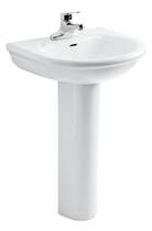 Column basin