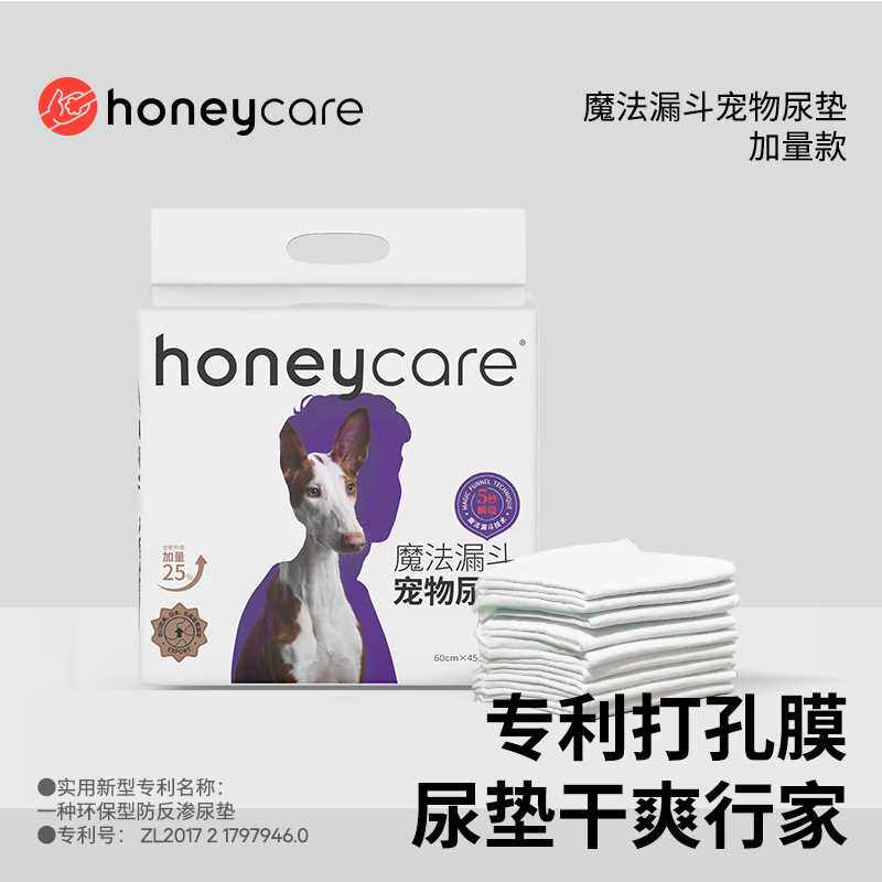 香港寵物品牌營銷漏斗拆解：搜尋廣告點樣配合內容、客服同促銷