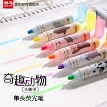 Morning light stationery Funny animal where to go series Mini highlighter 6-color single axe plug-in color water pen Students use review marks graffiti coloring notebook special marker pen