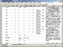 120000 Chinese Source dictionary Chinese character memory ACCESS database Chinese Character Dictionary Chinese Character Source Dictionary