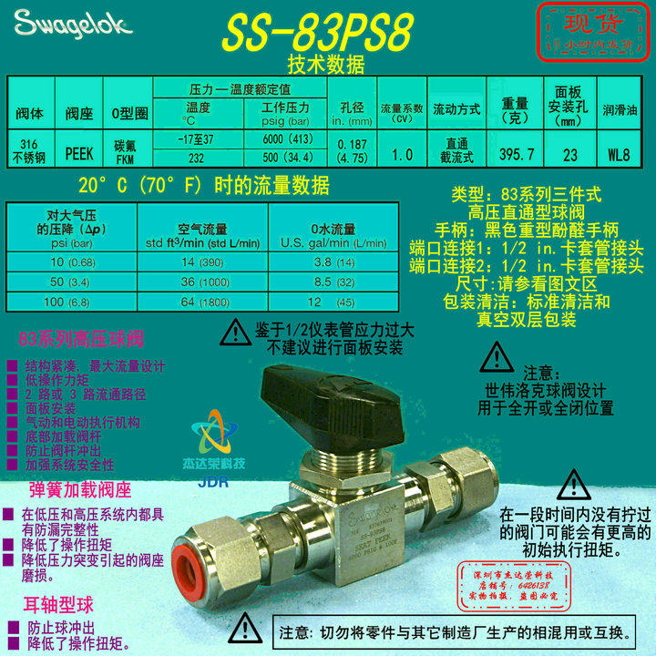 (SS-83PS8) Swagelok Swagelok high-pressure ball valve PEEK seat 1 2 in. Card sleeve