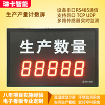 5-digit counting electronic baildboard RS485 communication digital tube display workshop production warehouse indoor monochrome customization