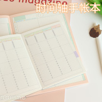 Do home self-discipline manual account GTD time management hand account book self-filling efficiency manual daily weekly schedule notepad timeline college students planning postgraduate entrance examination notes check-in Sprint target