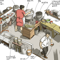 ps drawing Illustration Design hand-painted generation packaging pattern commercial illustration illustration picture drawing full body design