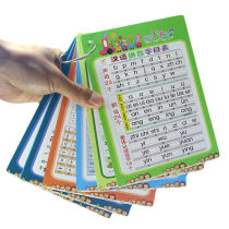 Primary school student literacy pinyin ninety-nine multiplication and division Formula formula addition and subtraction number English alphabet learning card