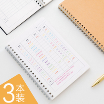 Salary Flower Marketer Sloth Bookkeeping Book This Small Family Wealth Management Notebook Format Korea Handbill Woman Cute