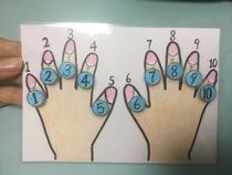 Seven Tian early teaching tool 1 - 10 numbers correspond to the development of early stage mathematics and early enlightenment instrument 123 male and female treasures