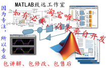 Matlab ghostwriting program to do image processing simulink simulation financial programming GUI design video