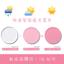 1 56 Aspherical resin film color-changing myopia Lens 1 61 Anti-radiation anti-ultraviolet gray-changing Tea