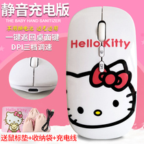 Bluetooth cute charging wireless mouse girl silent cartoon office Lenovo ASUS Xiaomi Apple HP
