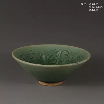 吉州窑碗-吉州窑碗促销价格、吉州窑碗品牌- 淘宝