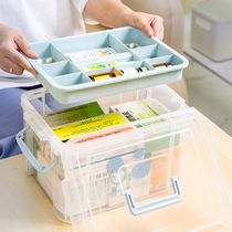 Jutianlong medical kit household first aid kit small medicine box home emergency medicine box emergency medicine box emergency medicine storage box