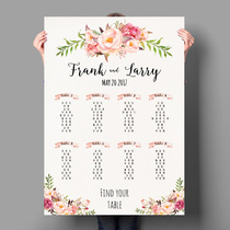 Custom wedding seat map Wedding table seat table Birthday party Engagement party location schedule List poster