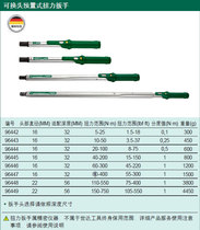 SATA Star Tool interchangeable head preset torque wrench 96442 96443 96444