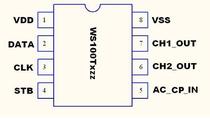 Microcontroller control thyristor phase shift dimming and voltage regulating chip WS100T10 SPI communication mode